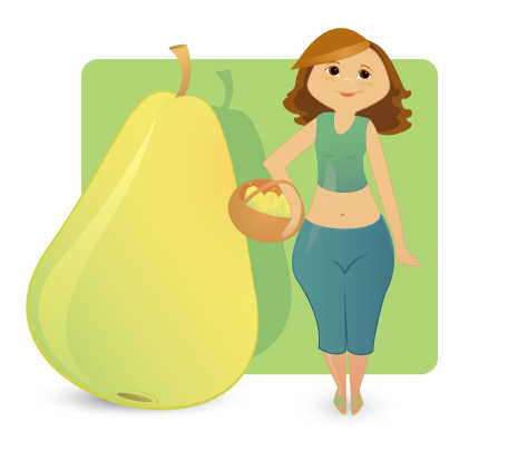 PEAR SHAPE