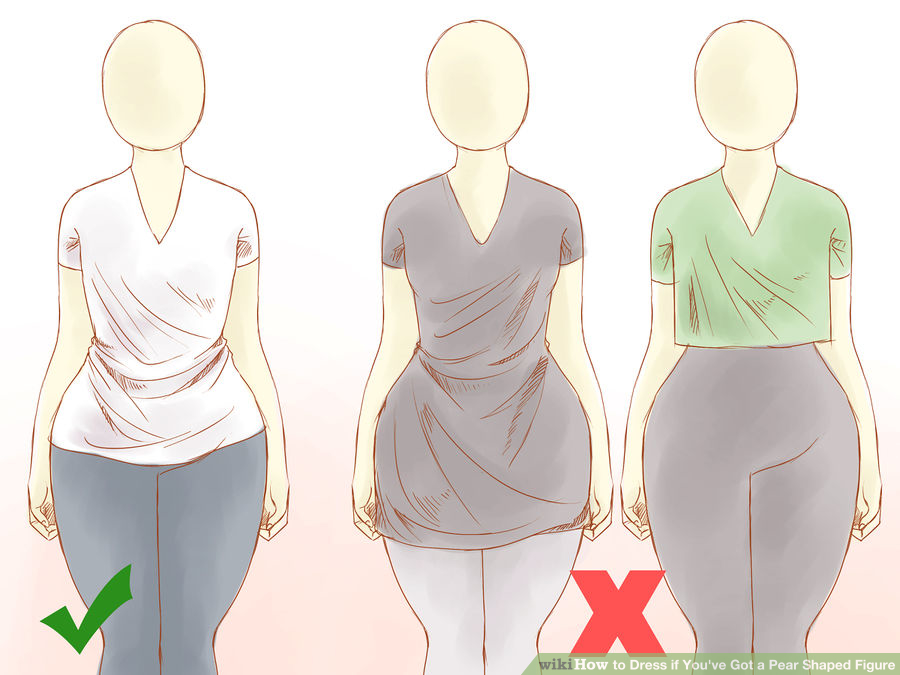 Photo credit: WikiHow.